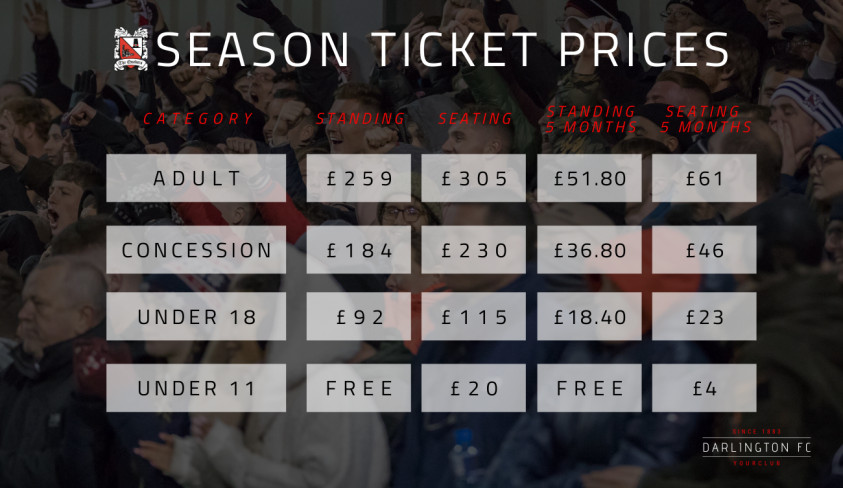 20/21 Season Ticket update