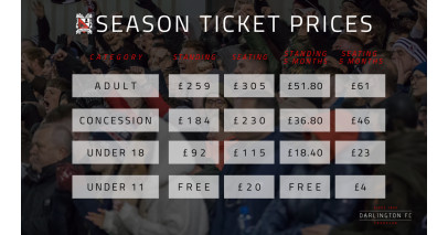 20/21 Season Ticket update