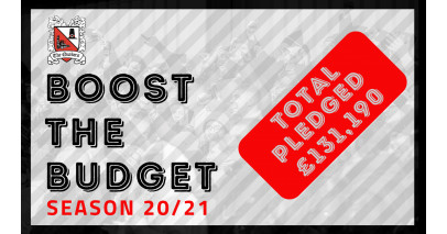 Darlo fans smash the £100,000 Boost the Budget target!