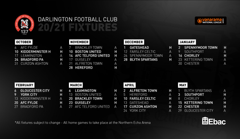 National League North 20/21 Fixtures Released