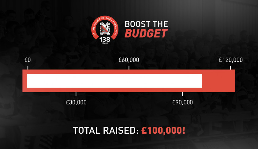 Boost the Budget passes £100,000!