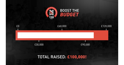 Boost the Budget passes £100,000!