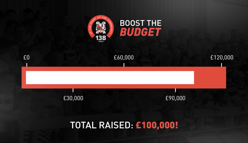 Boost the Budget passes £100,000!