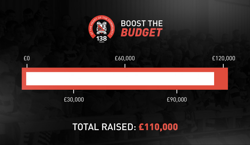 Boost the Budget zooms past £110,000!