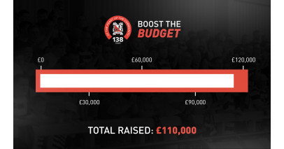 Boost the Budget zooms past £110,000!