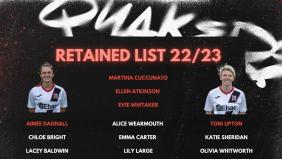 Darlington FC Women Retained List